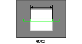 幅測定