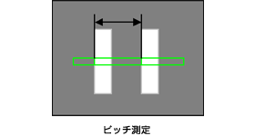 ピッチ測定