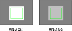 明るさ